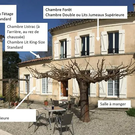 Domaine De Ludeye, D'hotes - Medoc Listrac-Médoc